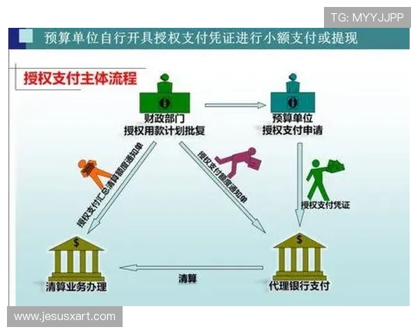 凯发娱乐官网手机版如何保障玩家资金安全与快速提现流程