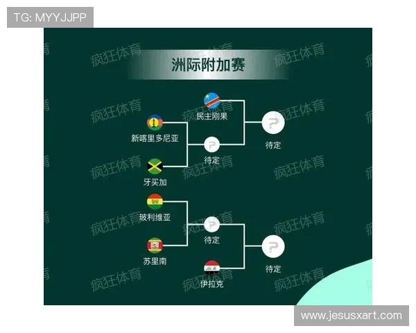 2026世界杯赛程表全图详细版，涵盖所有比赛时间、场馆和对阵信息