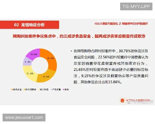 如何辨别K8体育正规平台，避免虚假网站带来的财产损失与信息泄露